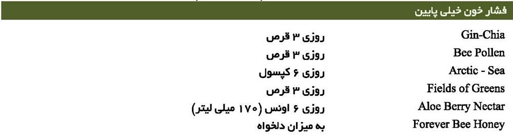 فشار خون خیلی پایین