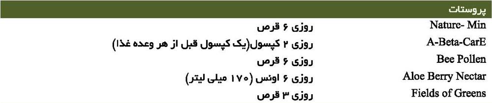پروستات