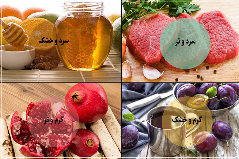 تغذیه ی مناسب برای انواع مزاج